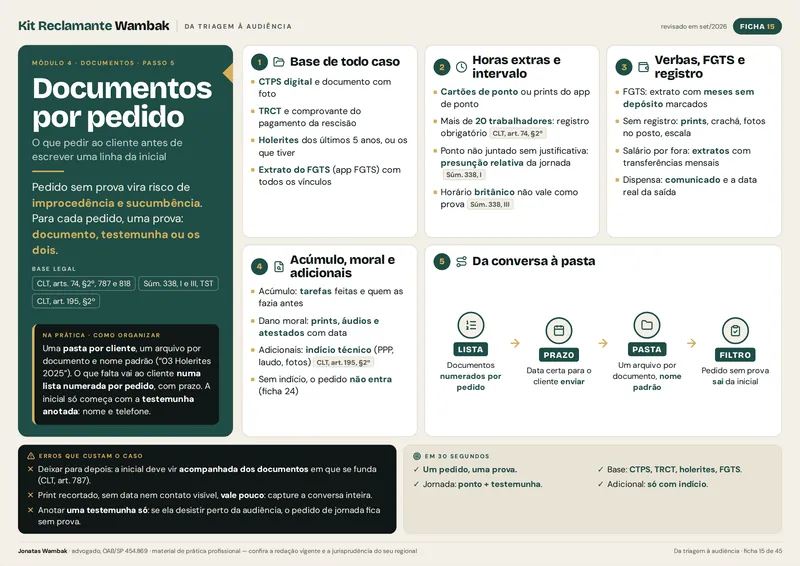 Ficha 15 — Documentos por pedido