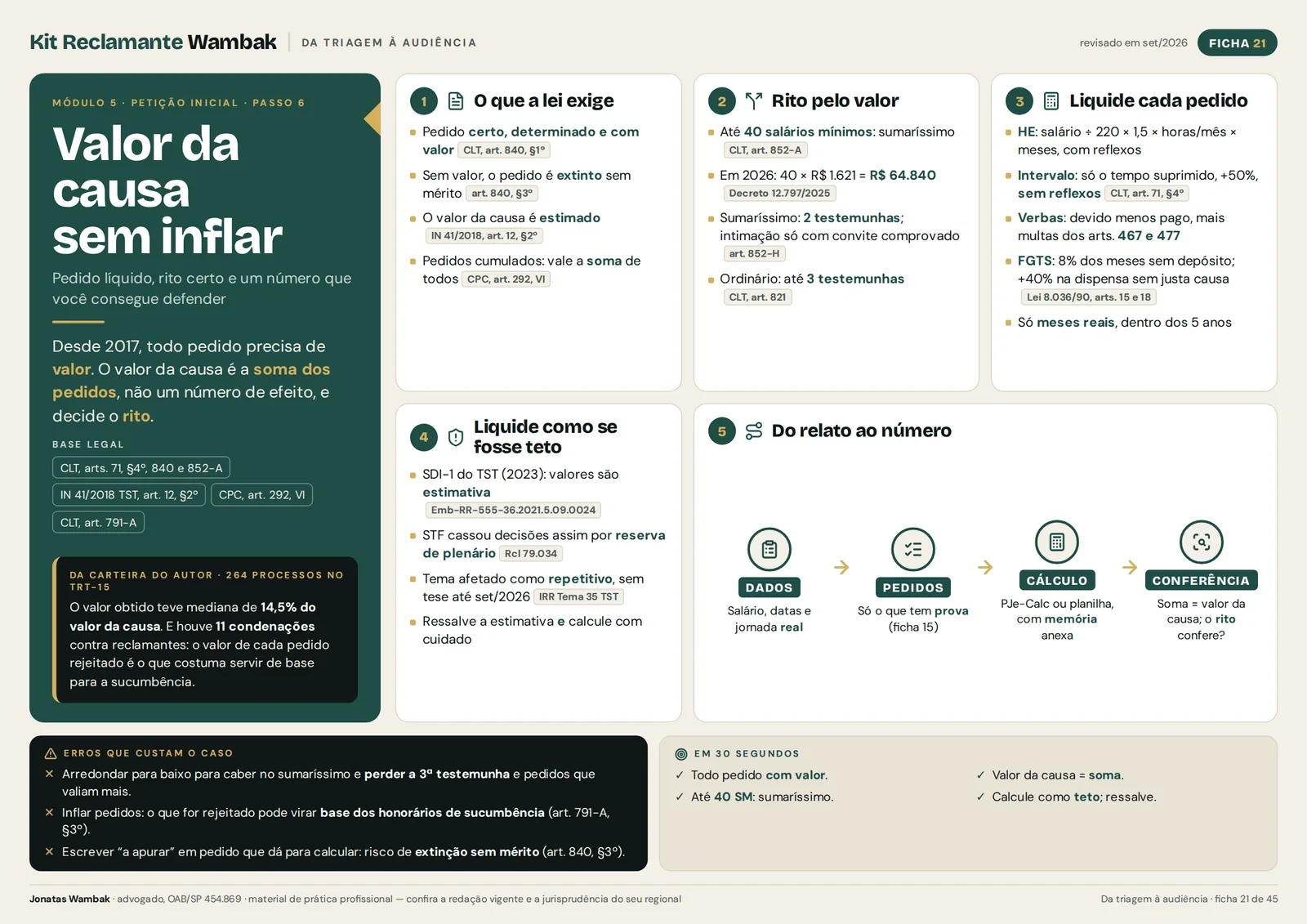 Ficha 21 — Valor da causa sem inflar, com as partes da ficha numeradas