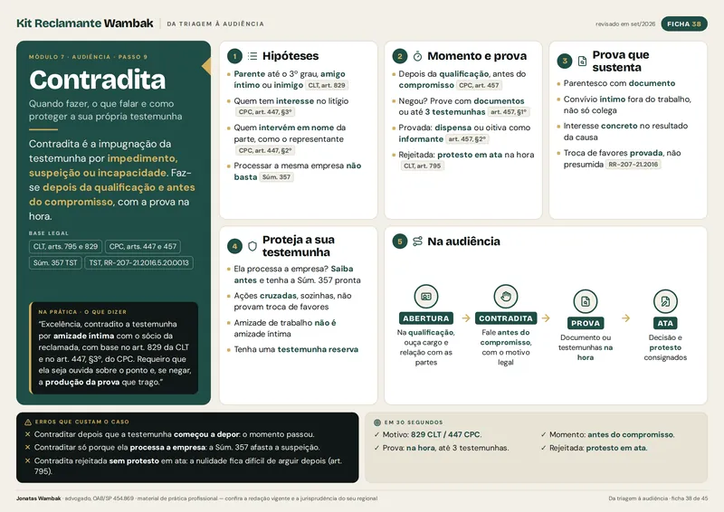 Ficha 38 — Contradita